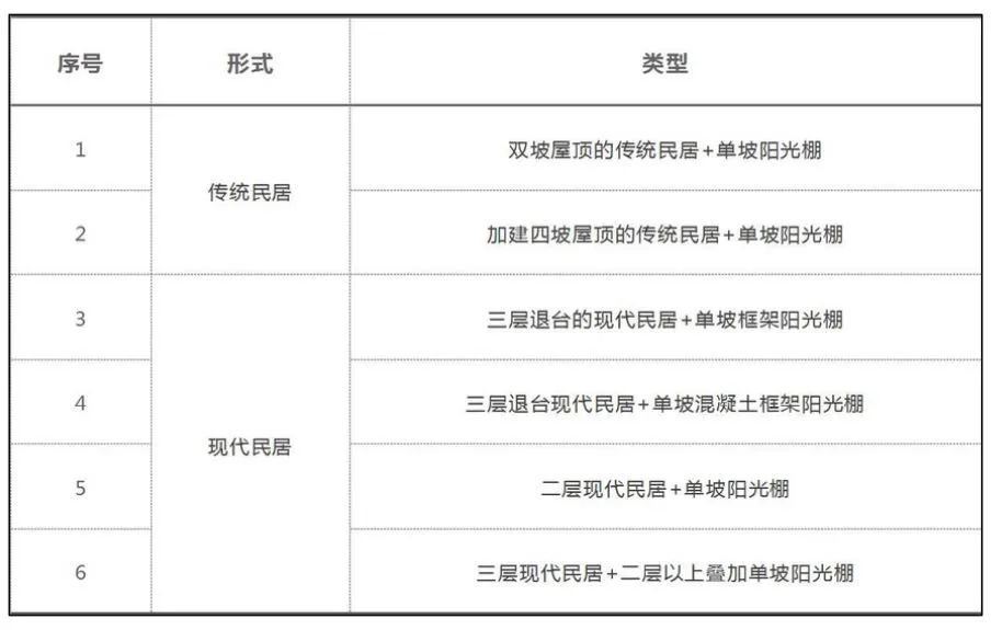 1652327209575078491.jpg 5.jpg