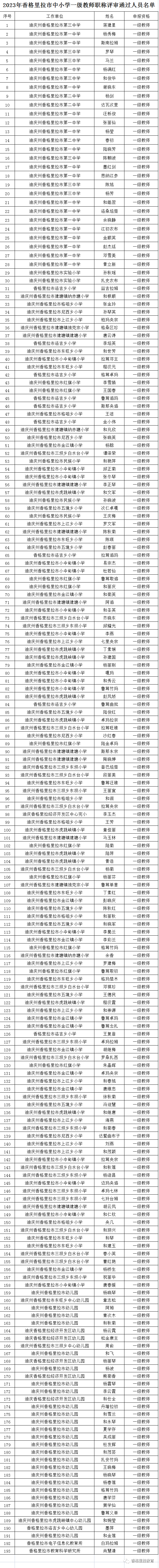 1692585647056011203.png 微信图片_20230821104351.png