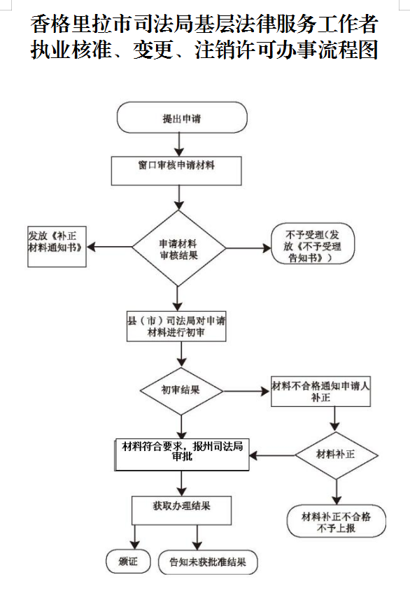 9cb5f9dfe3e8e266b289e20fb38de3b.png