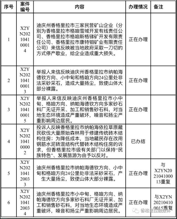 1739930402467066548.jpg 截图_选择区域_20250219100437.jpg